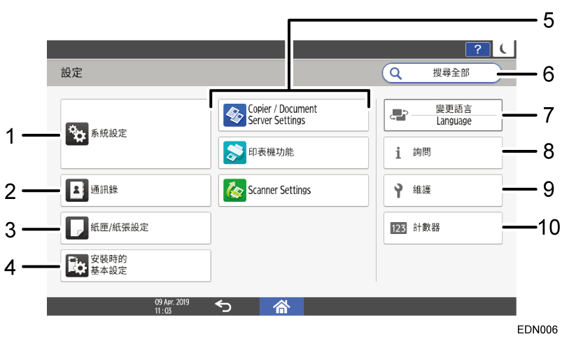 操作面板畫面說明圖
