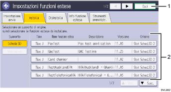 Illustrazione schermata pannello di controllo con didascalie numerate