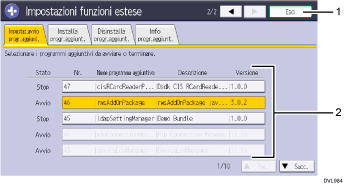 Illustrazione numerata schermata pannello di controllo con didascalie numerate