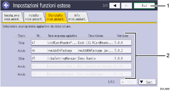 Illustrazione numerata schermata pannello di controllo con didascalie numerate