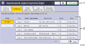Genummerde afbeelding van bedieningspaneel