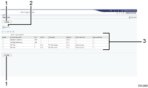 Иллюстрация экрана веб-браузера с пронумерованными сносками