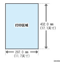 可打印区域和页边距的插图