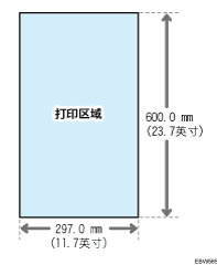 可打印区域和页边距的插图