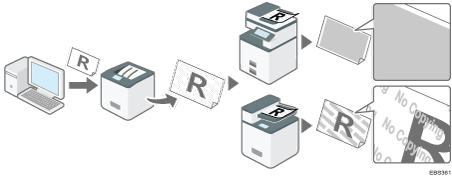 Abbildung zum Schutz vor unautorisiertem Kopieren