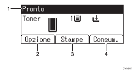 Illustrazione numerata pannello di controllo