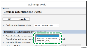 Illustrazione della schermata sul pannello di controllo