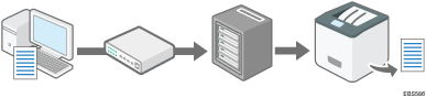 Illustrazione della condivisione della stampante sul server di stampa
