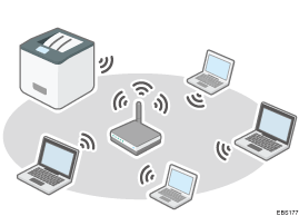 Illustrazione di una connessione wireless