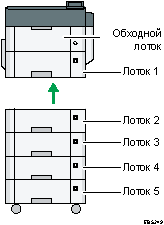 Иллюстрация основного блока