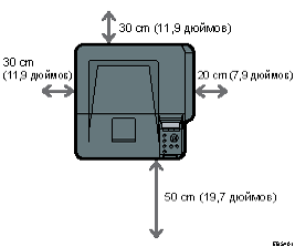 Изображение оптимального пространства для размещения аппарата