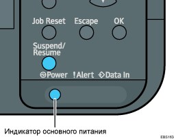 Иллюстрация панели управления