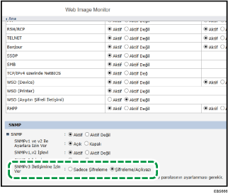 Ağ tarayıcısı ekranı resmi