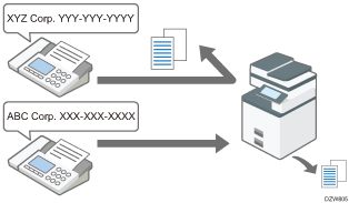 Ilustración de la prevención de faxes no deseados