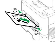 Ilustración de la bandeja bypass