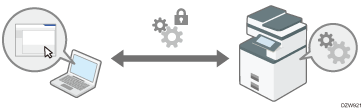 Ilustración de cómo cifrar los datos comunicados mediante el software de gestión de la máquina a través de SNMPv3