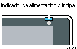 Ilustración de la pantalla del panel de mandos