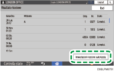 Illustrazione della schermata sul pannello di controllo