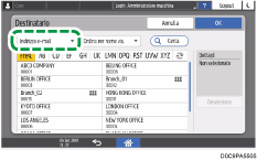 Illustrazione della schermata sul pannello di controllo