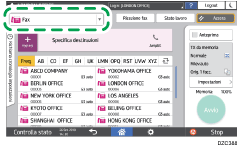 Illustrazione della schermata sul pannello di controllo