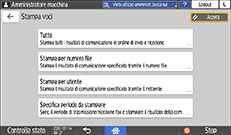 Illustrazione della schermata sul pannello di controllo