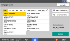 Illustrazione della schermata sul pannello di controllo