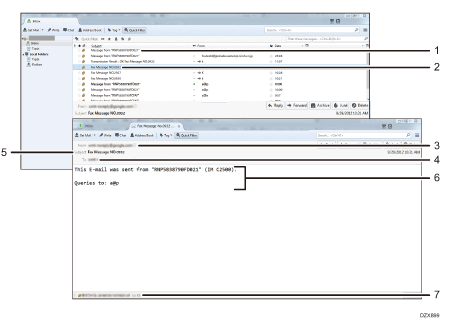 Illustrazione schermata sistema operativo