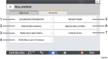 Illustrazione numerata schermata pannello di controllo con didascalie numerate