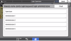 Illustrazione della schermata sul pannello di controllo