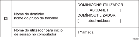 Consulte a ilustração da folha