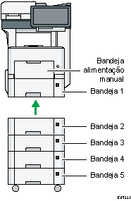 Ilustração da unidade principal