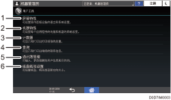 已编号的操作面板画面插图