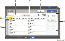 已编号的操作面板画面插图