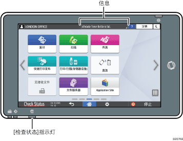 已编号的操作面板画面插图