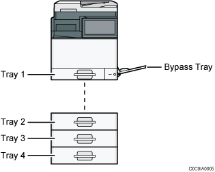 Main unit illustration