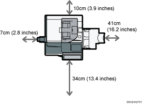Illustration of optimum space for locating the machine