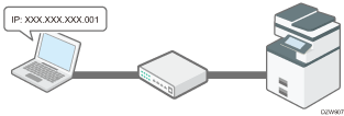 Illustration of restricting the network connection