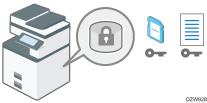 Illustration of encrypting data to prevent data leaks caused by a stolen or disposed machine
