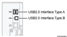 Connecting to the interfaces illustration