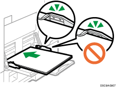Unidade principal e ilustração da bandeja de alimentação manual