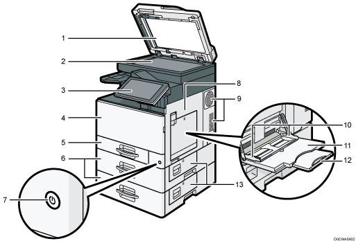 Ilustração com legendas numeradas da unidade principal