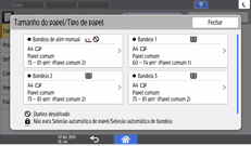 Ilustração da tela do painel de operação