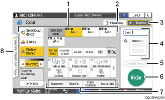 Ilustração numerada da tela do painel de operação