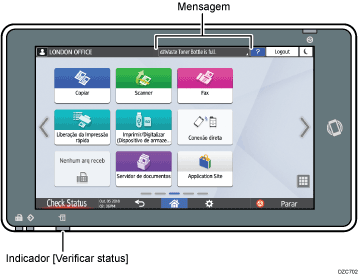 Ilustração numerada da tela do painel de operação