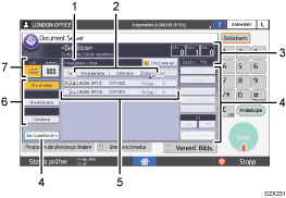 Nummerierte Abbildung Bedienfeld-Bildschirm