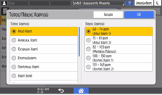 Εικόνα οθόνης πίνακα χειρισμού