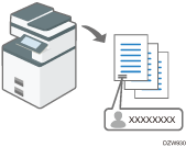 Ilustración de la prevención de filtraciones de datos desde hojas impresas