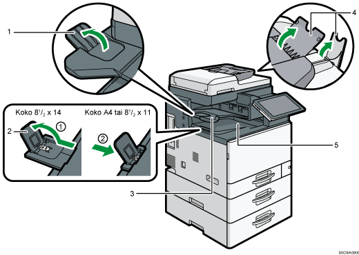 Numeroitu kuva päälaitteen näytöstä