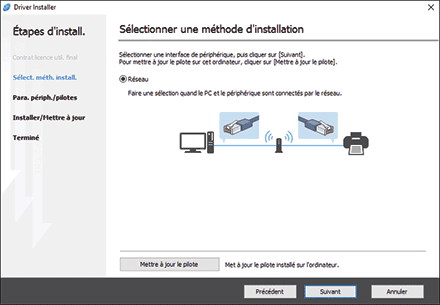 Illustration de l'écran Pilote