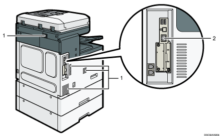 Illustration de l'unité principale avec numérotation
